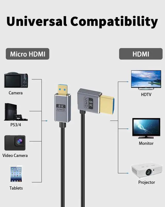 Alt view image 5 of 7 - Short Micro HDMI 2.1 Cable, 90 Degree Micro HDMI to HDMI Cable, Left Angle HDMI Male to Micro HDMI Cable 8K@60Hz, 4K@240Hz, 48Gbps High Speed for Camera 1FT/30cm