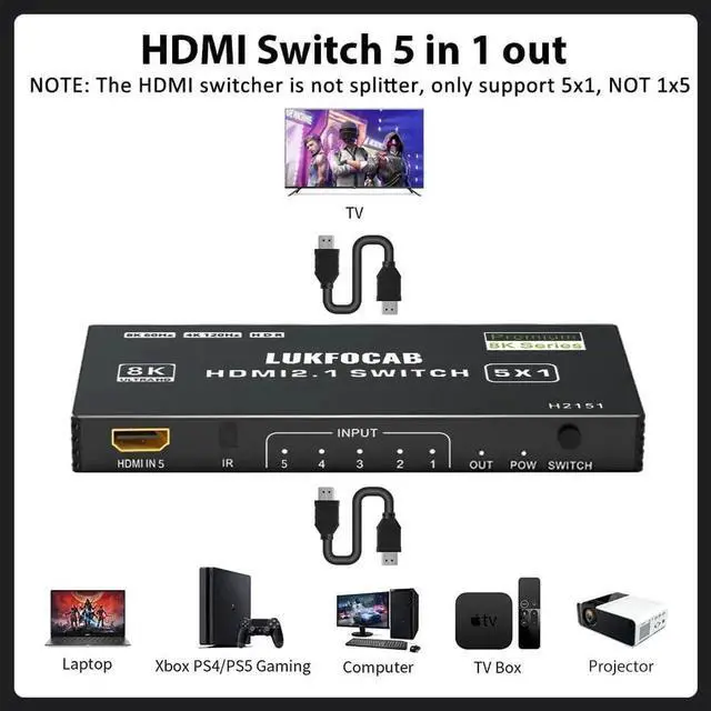 Alt view image 7 of 7 - DIXSG HDMI 2.1 Switch 5 in 1 Out 8K 60Hz, 5 Port HDMI Switcher Selector Box with Remote, 4K@120Hz HDMI Switch 5x1 Support 48Gbps, HDR 10+, HDCP 2.3, 3D, for PS5/4/3, Xbox Series X, NS, Laptop, Black