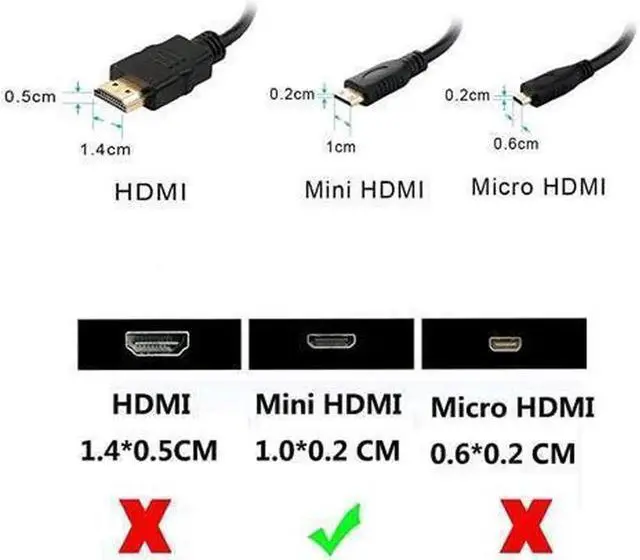Alt view image 4 of 4 - Mini HDMI to HDMI Adapter Mini HDMI to HDMI Cable 4K×2K for DSLR CameraLaptop Camcorder Tablet and Graphics Video Card