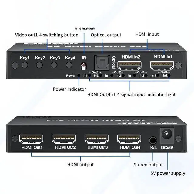 Alt view image 4 of 6 - DIXSG 4K 2x4 HDMI Matrix Switch, 2 in 4 Out Matrix HDMI 2.0 Video Switcher Splitter, Optical & 3.5mm Audio Output, Support 4K 60Hz HDR HDCP2.2,18Gbps, with IR Remote Control for NS PS5 Fire Stick etc