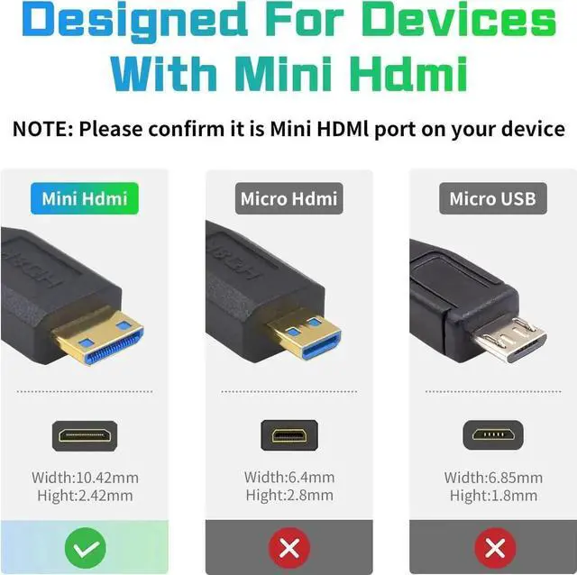 Alt view image 3 of 5 - DIXSG 8K Mini HDMI to HDMI Exension Cable 1Ft, Short HDMI to Mini HDMI Cable 48Gbps, Ultra-Thin Mini HDMI Male to Female Extender Cable Support 8K@60Hz for Projector, Monitor, Camcorder