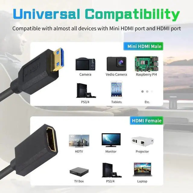 Alt view image 5 of 5 - DIXSG 8K Mini HDMI to HDMI Exension Cable 1Ft, Short HDMI to Mini HDMI Cable 48Gbps, Ultra-Thin Mini HDMI Male to Female Extender Cable Support 8K@60Hz for Projector, Monitor, Camcorder