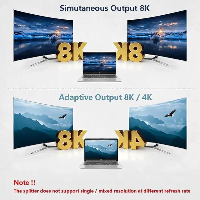 Alt view image 6 of 7 - 8K HDMI 2.1 Splitter 1 in 2 Out, 1x2 HDMI Splitter Support 8K@60hz, 4K@120hz, EDID, 48Gbps, 3D, HDR 10+, HDCP2.3, Dolby Vision, 3.5mm Audio Output, Mirror Dual Monitors for PS5 SkyQ Xbox NS