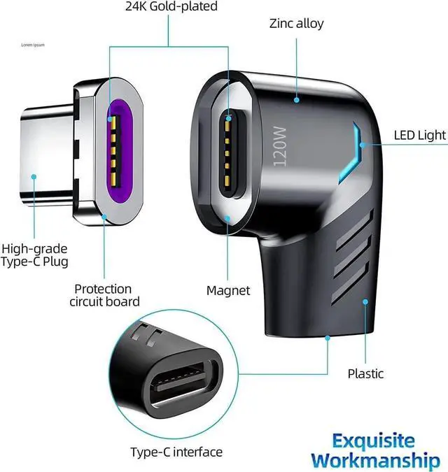 Alt view image 5 of 6 - WISDUM USB C Magnetic Adapter, (2 Pack) Magnetic USB C Adapter Type C Connector Right Angle with PD 100W Fast Charge, 480Mbps Data Transfer, for M-a-c-Book Pro/Air and More Type C Smartphone, Laptop