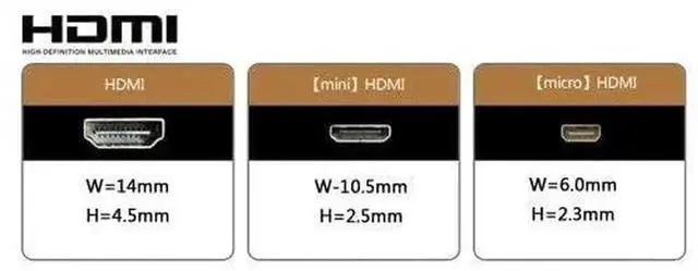 Alt view image 2 of 5 - WISDUM 90 Degree Down Angled FPV Mini HDMI Male to HDMI Male FPC Flat Cable 50cm for Multicopter Aerial Photography
