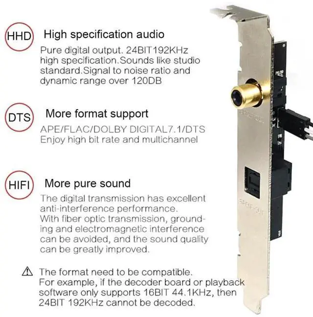 Alt view image 4 of 6 - WISDUM 24Bit 192KHz Daughter Card SPDIF Optical Fiber Coaxial Digital Sound Card Baffle Black