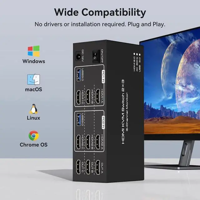 Alt view image 5 of 7 - DIXSG 8K Triple Monitor HDMI KVM Switch 3 Monitors 2 Computers 4K@60Hz KVM Switches with 4 USB 3.0 Ports for 2 Computers Sharing Triple Monitor and 4 USB 3.0 Devices Support Extended & Copy Mode