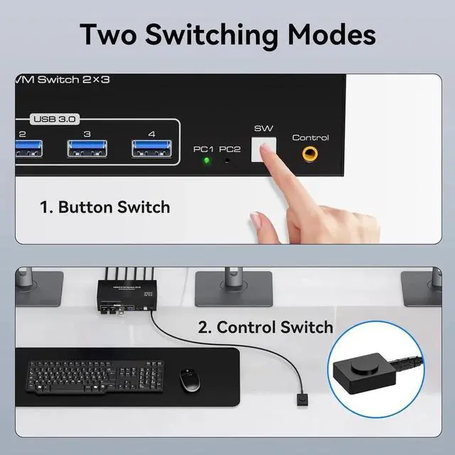 Alt view image 6 of 7 - DIXSG 8K Triple Monitor HDMI KVM Switch 3 Monitors 2 Computers 4K@60Hz KVM Switches with 4 USB 3.0 Ports for 2 Computers Sharing Triple Monitor and 4 USB 3.0 Devices Support Extended & Copy Mode