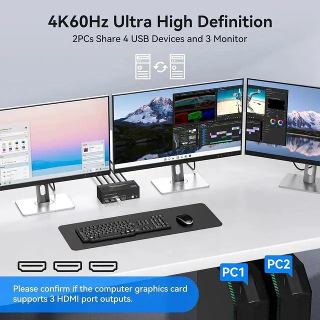 Alt view image 4 of 7 - DIXSG 8K Triple Monitor HDMI KVM Switch 3 Monitors 2 Computers 4K@60Hz KVM Switches with 4 USB 3.0 Ports for 2 Computers Sharing Triple Monitor and 4 USB 3.0 Devices Support Extended & Copy Mode