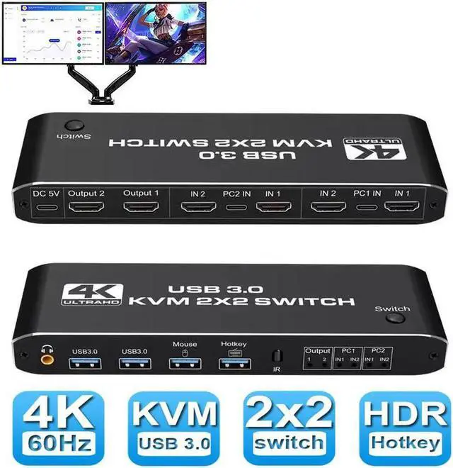 Main image of DIXSG 2 Port Dual Monitor 4K HDMI KVM Switch, 2x2 HDMI USB 3.0 KVM Switch 2 in 2 out 4K @60Hz HDMI 2.0 Switcher for 2 PC Share Monitor Mouse Keyboard (with USB 3.0 port)
