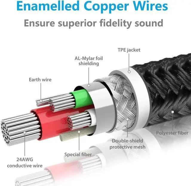 Alt view image 6 of 7 - DIXSG USB to 3.5mm Jack Audio Adapter, 2 in1 External USB Sound Card, 3.5mm Aux to USB to Audio Jack Sound Adapter Support CTIA OMTP Headphone TRRS Jack for PC Windows 10 PS4 Laptop Mac, 24Bit 96Khz