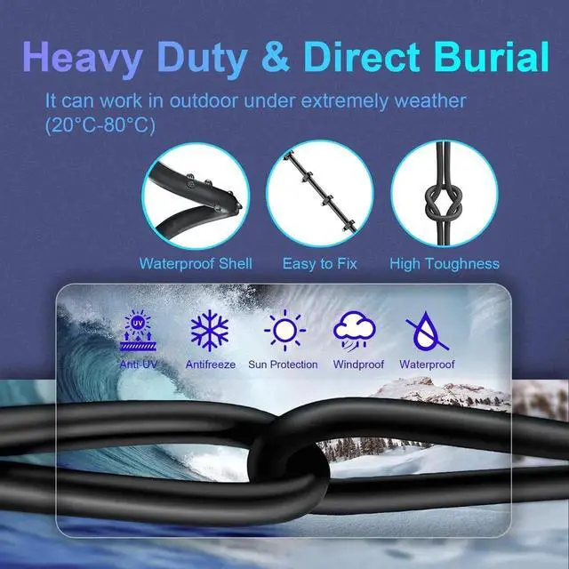 Alt view image 7 of 7 - DIXSG Cat 8 Ethernet Cable 1.5ft (2 Pack), Outdoor&Indoor, High Speed 26AWG Internet Cable 40Gbps 2000Mhz, Shielded Direct Burial RJ45 Network Cable,Weatherproof&UV Resistant Cable for Gaming/Router/M