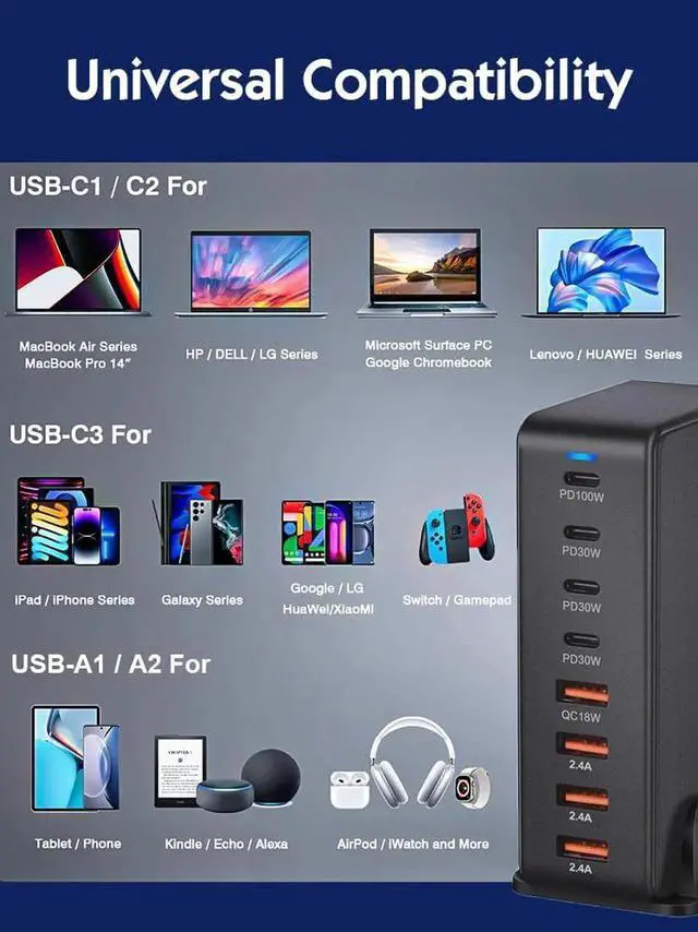 Alt view image 5 of 7 - DIXSG 8 Port USB C Charger 240W PD 3.0 QC3.0 USB C Desk Charger Portable Adapter Charging Station Hub Compatible with iPhone 15/14/13/13 Pro Max/MacBook/iPad Pro/Galaxy