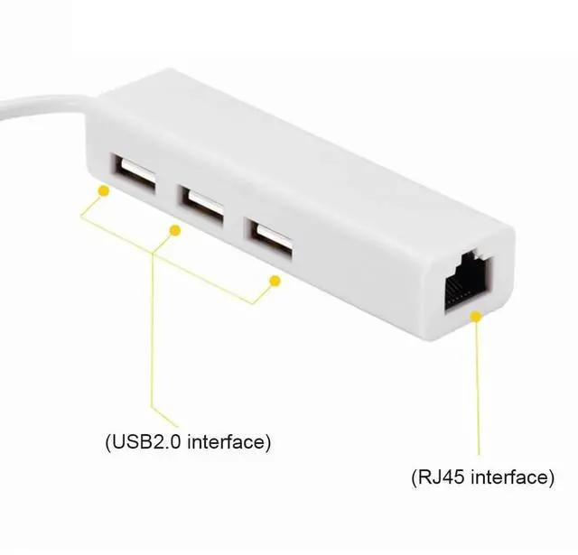 Alt view image 5 of 7 - WISDUM USB 3.1 Type C USB-C to Multiple 3 Ports USB2.0 Hub with Ethernet 100Mbps Network LAN Adapter