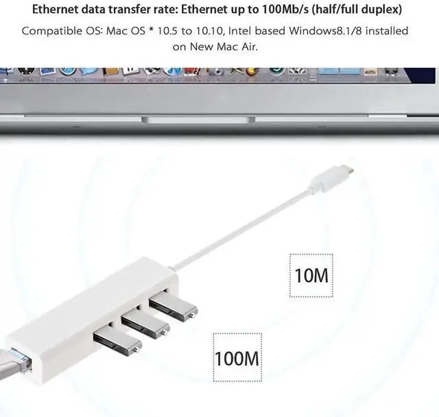 Alt view image 6 of 7 - WISDUM USB 3.1 Type C USB-C to Multiple 3 Ports USB2.0 Hub with Ethernet 100Mbps Network LAN Adapter