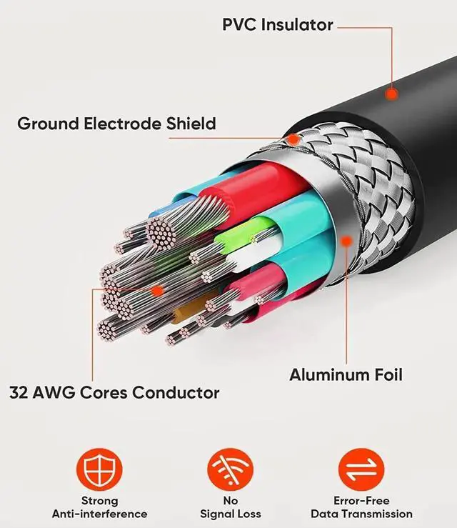Alt view image 2 of 7 - WISDUM 15CM High Speed 90 Degree Mini HDMI Left-Toward Male to HDMI Female Cable Adapter Connector Supports Full HD 4K 1080P 3D Player,(6.0in, Downward Angle) - 2 Pack