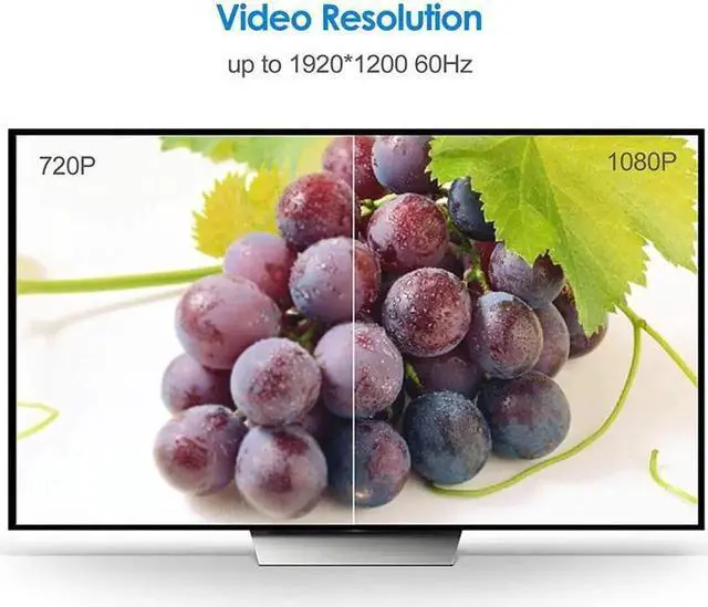 Alt view image 4 of 7 - WISDUM DisplayPort to DVI Adapter, Dp Display Port to DVI Converter Male to Male Gold-Plated Cord 6 Feet Black Cable for HP and Other Brand