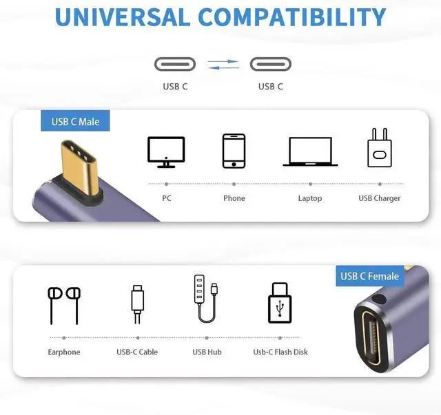 Alt view image 6 of 6 - WISDUM USB C Right Angle Adapter 240W, Right Angle 90 Degree USB C Male to Female Extender Support 40Gbps Data Transfer, 8K Video with LED Light for ipad, MacBook, Tablet, Phone, 2pcs