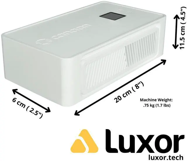 Alt view image 4 of 4 - Avalon Canaan Nano 3 (3.2TH) Bitcoin Miner PSU- New - US Seller White