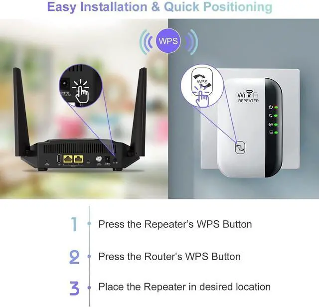 Alt view image 3 of 7 - WiFi Extender, WiFi Extenders Signal Booster for Home Up to 5000 sq.ft and 50 Devices, WiFi Range Extender, Wireless Repeater, Long Range Amplifier with Ethernet Port, 1-Tap Setup, Alexa Compatible