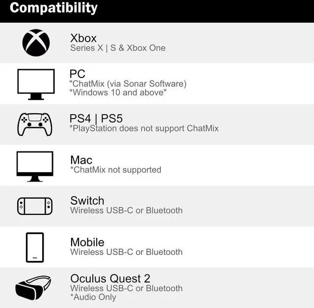 Alt view image 4 of 7 - SteelSeries Arctis Nova 7X Multi-Platform Wireless Bluetooth Black Gaming Headset ClearCast Gen 2 Mic For Xbox, PC, Mac, Nintendo Switch, PS4, PS5, VR, Occulus Quest 2