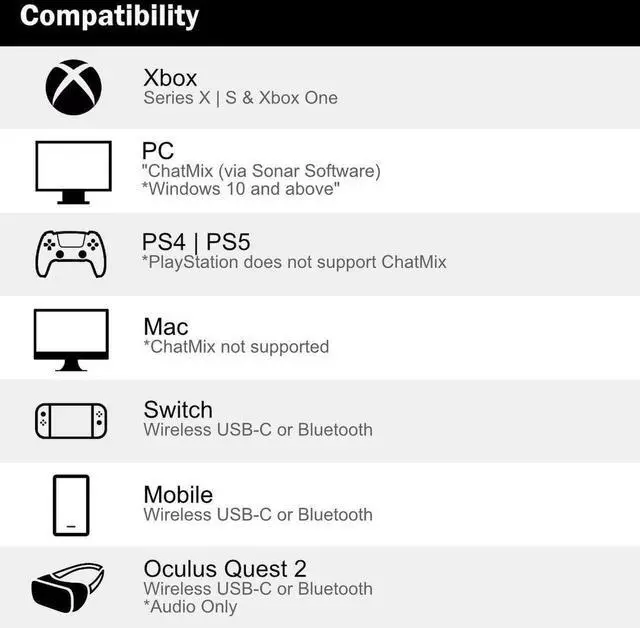 Alt view image 3 of 7 - SteelSeries Arctis Nova 7X | Multi-Platform Wireless Bluetooth Black Gaming Headset | ClearCast Gen 2 Mic For Xbox, PC, Mac, Nintendo Switch, PS4, PS5, VR, Occulus Quest 2 | White