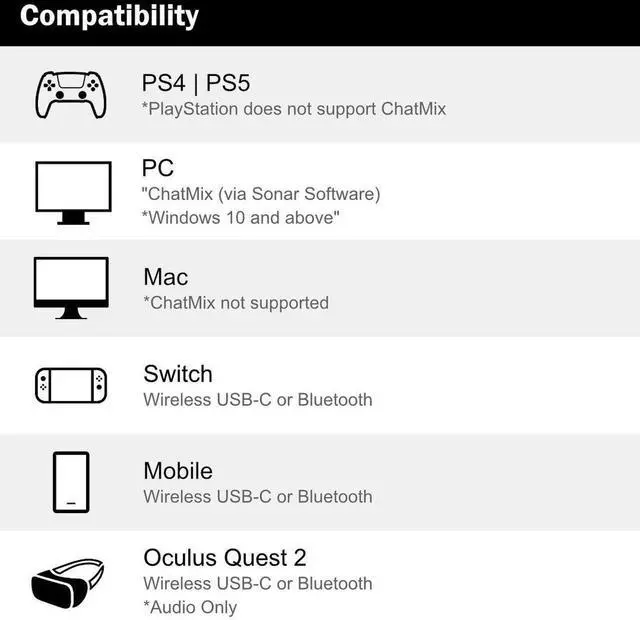 Alt view image 2 of 7 - SteelSeries Arctis Nova 7P Wireless Multi-Platform Gaming USB-C Headset | 2.4GHz + Bluetooth | Gen2 AI Mic |PlayStation, PS4, PS5, PC, Switch, VR, Mobile | White