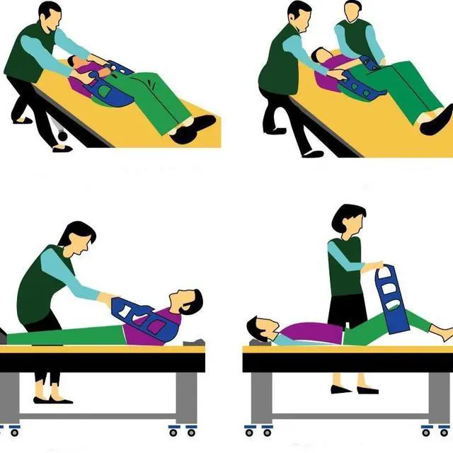 Alt view image 4 of 7 - Patient Transfer Sling - Elderly Mobility Aid for Bed