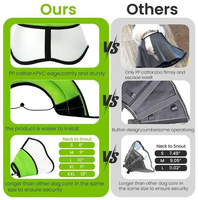 Alt view image 3 of 7 - Recovery Pet Collar - Adjustable Collar for Wound Care (Black/Green, S-XXL)