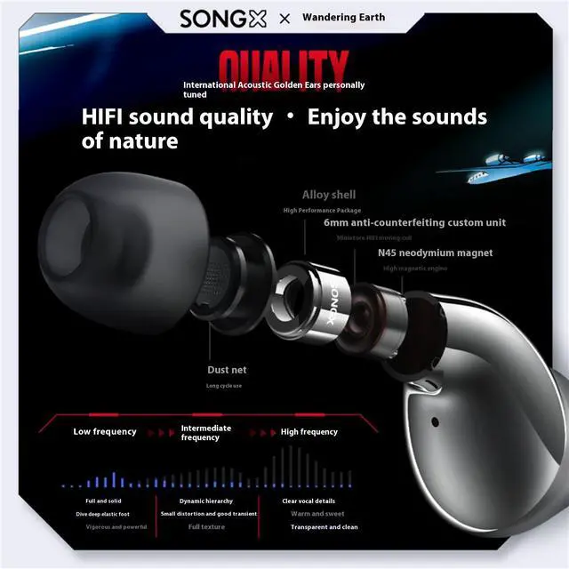 Alt view image 3 of 7 - DUCI Wireless Bluetooth Earphones, Co Branded with Wandering Earth, High Fidelity Sound Quality, Stylish and Simple, Alloy Texture, Ultra Long Battery Life, Grey