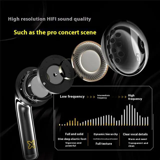 Alt view image 5 of 7 - DUCI Wireless Bluetooth Earphones, Photon Chicken IP Co Branded, High Fidelity Sound Quality, Stylish and Simple, Ultra Long Battery Life, Black