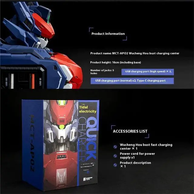 Alt view image 7 of 7 - DUCI 32W Gallium Nitride Wall Charger with 1 USB-C (3.0) Port and 4 USB-A Ports, Supports Fast Charging, Compatible with Android & iOS and other devices, Blue