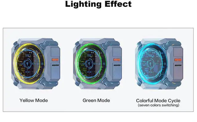 Alt view image 4 of 7 - SONGX Luo Tianyi 70W GaN Charger with 1m Type-C Cable, 3-Port Fast Charging (1xUSB, 2xType-C Ports), Compatible with iOS/Android/Windows/Handheld Consoles, Star Ring Lighting Surround, Mecha Charger