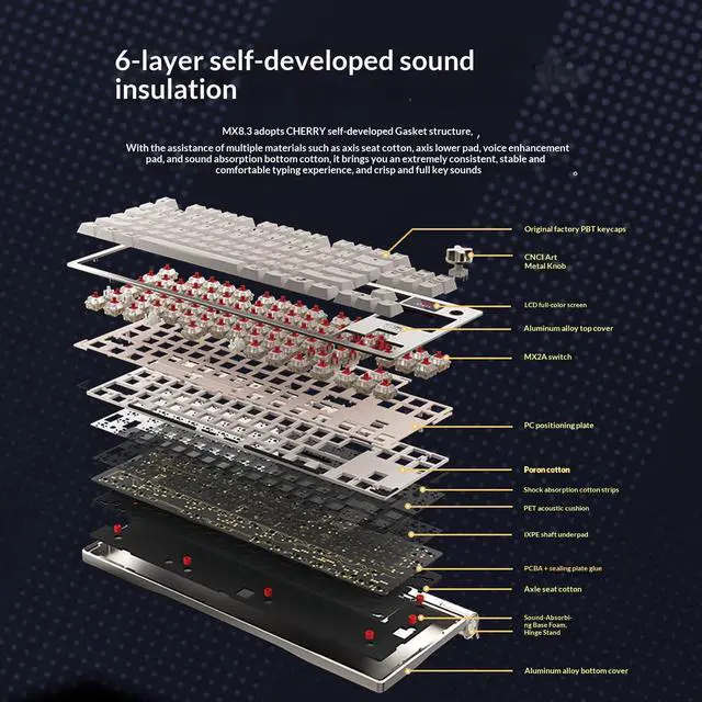 Alt view image 5 of 6 - CHERRY MX8.3 Wireless Tri-Mode Gaming Keyboard Alloy chassis, 16.8 million RGB, 6-layer noise reduction, 8K polling rate, Full hot-swappable keys, Supports MAC/WIN, Time Gold Red Switch