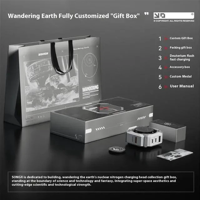 Alt view image 7 of 7 - SONGX Wandering Earth 70W GaN Charger with 1m Type-C Cable, 3-Port Fast Charging (1xUSB, 2xType-C Ports), Support iOS/Android/Windows/Handheld Consoles, Star Ring Lighting Surround, Mecha Charger