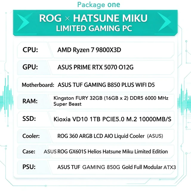 Alt view image 2 of 7 - ASUS ROG GX601S Helios Hatsune Miku Gaming Desktop PC, 9800X3D+5070+32G+1T, AMD Ryzen R7 9800X3D, ASUS PRIME RTX 5070 O12G, 32GB (16G*2) DDR5 6000MHz, 1TB PCIE5.0 M.2 SSD, TUF GAMING B850 PLUS WIFI D5