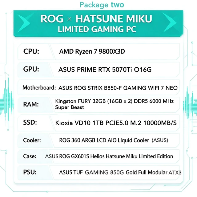 Alt view image 2 of 7 - ASUS ROG GX601S Helios Hatsune Miku Gaming Desktop PC, 9800X3D+5070Ti+32G+1TB, R7 9800X3D, ASUS PRIME RTX 5070Ti O16G, 32GB (16G*2) DDR5, 1TB PCIE5.0 M.2 SSD, ROG STRIX B850-F GAMING WIFI 7 NEO