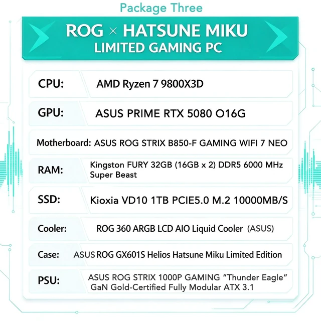 Alt view image 2 of 7 - ASUS ROG GX601S Helios Hatsune Miku Gaming Desktop PC, 9800X3D+5080+32G+1TB, R7 9800X3D, ASUS PRIME RTX 5080 O16G, 32GB (16G*2) DDR5, 1TB PCIE5.0 M.2 SSD, ASUS ROG-STRIX-1000P-GAMING