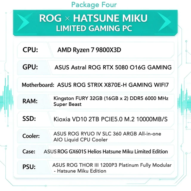 Alt view image 2 of 7 - ASUS ROG GX601S Helios Hatsune Miku Gaming Desktop PC, 9800X3D+5080+32G+2TB, R7 9800X3D, ASUS Astral ROG RTX5080 O16G GAMING, 32GB (16G*2) DDR5, 2TB SSD, STRIX X870E-H GAMING WIFI7