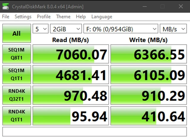 Alt view image 3 of 7 - Kingston KC3000 M.2 2280 2TB SSD+Yeston Sakura Radeon RX 9060 XT 16G GDDR6 OC Graphics Card, 128bit, 20Gbps, 2518MHz Memory Frequency; PCIe 4.0 NVMe M.2, Up to 7000MB/s Read & Write, 3D TLC NAND