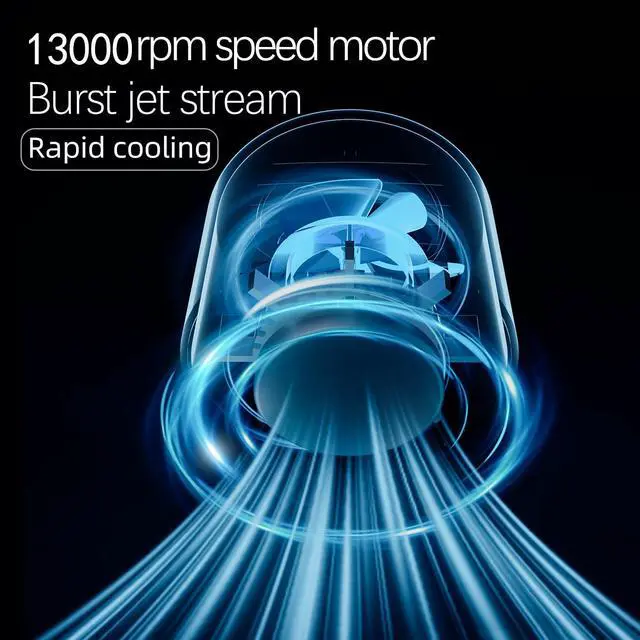 Alt view image 6 of 7 - Handheld Turbo Fan Mini Ice Cooler USB Powered Digital Display Outdoor Camping Travel Desktop Folding Summer Cooling Fans (Purple)