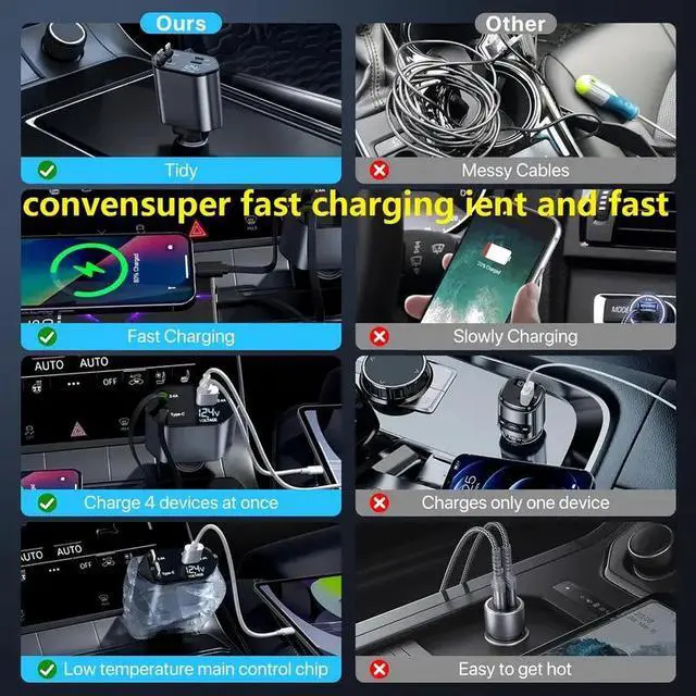 Alt view image 5 of 7 - Amblive 4-in-1 Fast Car Charger with 31.5in Extension Cable  USB & Type-C Ports, 180° Adjustable Plug, Tangle-Free Mount  Compatible with iPhone 16/15/14/13/12/11 & Android Devices No Battery Included