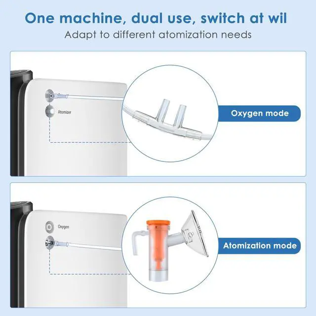 Alt view image 6 of 14 - MONPORT Dual Voltage Oxygen Concentrator for Home & Travel - Adjustable 1-7L/min Flow, Built-in Nebulizer System, Ultra Quiet 42dB with LCD Display & Remote Control