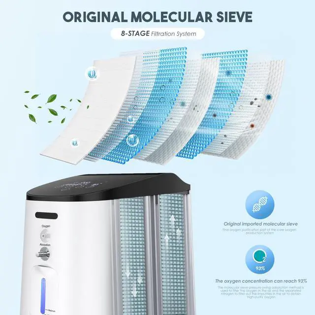 Alt view image 3 of 14 - MONPORT Lightweight Oxygen Machine for Home/Travel - 1-7L/min Adjustable Flow, Dual Voltage Compatible, Built-in Nebulizer, 48dB Silent Operation, LED Panel & Timer Function
