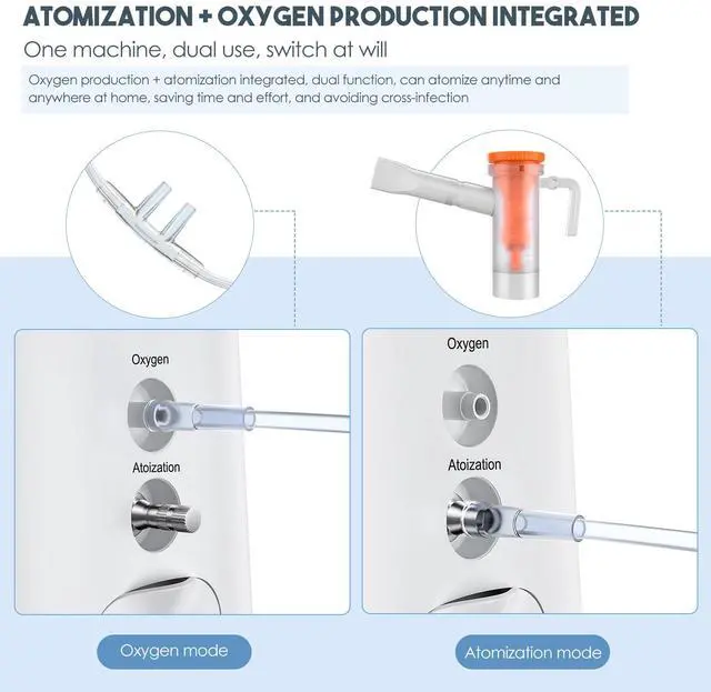 Alt view image 7 of 14 - MONPORT Lightweight Oxygen Machine for Home/Travel - 1-7L/min Adjustable Flow, Dual Voltage Compatible, Built-in Nebulizer, 48dB Silent Operation, LED Panel & Timer Function
