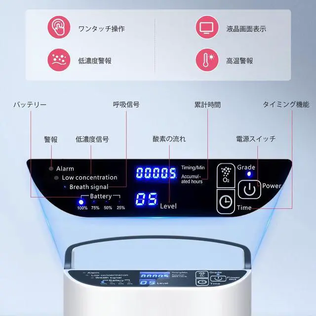 Alt view image 5 of 7 - MONPORT Pulse Flow Oxygen Concentrator with Dual Modes (Sensing/Fixed Pulse) - 1000mL/min Adjustable, Dual Voltage AC/DC, Removable Battery & 58dB for Home Travel Use