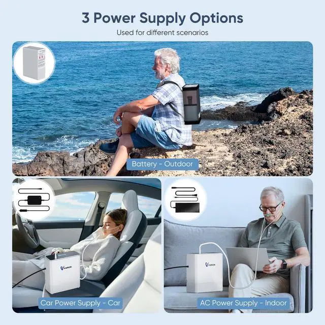 Alt view image 3 of 7 - MONPORT Portable Oxygen Concentrator&Oxygen Machine  1-6L/min Adjustable Flow, High Purity with Dual Mode (Pulse/Continuous) - Removable Battery & 3H Timer,3 Power & Backpack for Travel/Home