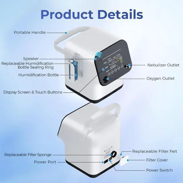 Alt view image 2 of 7 - MONPORT Smart Dual-Mode Home Oxygen Machine - Built-in Negative Ion Filter & Voice Guidance, 4H Auto Shutdown & LED Display, Whole Family Respiratory Support System