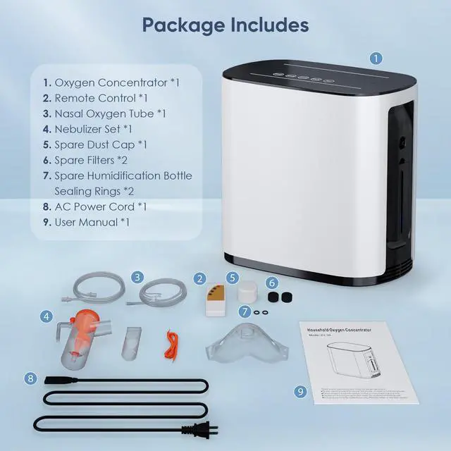 Alt view image 4 of 7 - MONPORT Smart 2-in-1 Oxygen Machine for Whole Family - 1-7L Adjustable Flow with Humidification, Voice Guidance & Remote Control, 24H Safety Cycle for Bedroom/Office