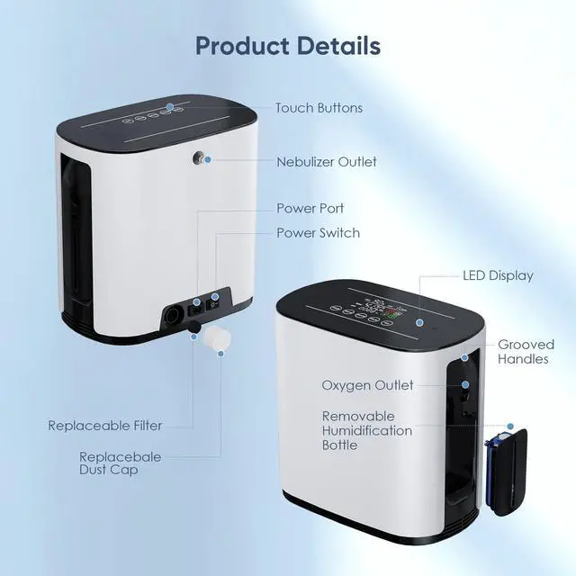 Alt view image 6 of 7 - MONPORT Smart 2-in-1 Oxygen Machine for Whole Family - 1-7L Adjustable Flow with Humidification, Voice Guidance & Remote Control, 24H Safety Cycle for Bedroom/Office